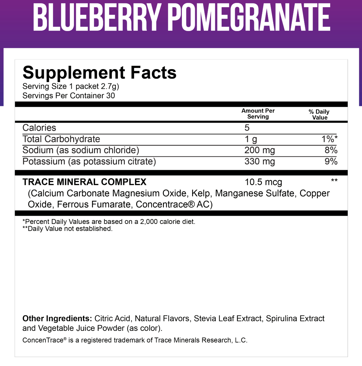 Dr. Price Electrolyte Mix - Blueberry/Pomegranate 30 Packets