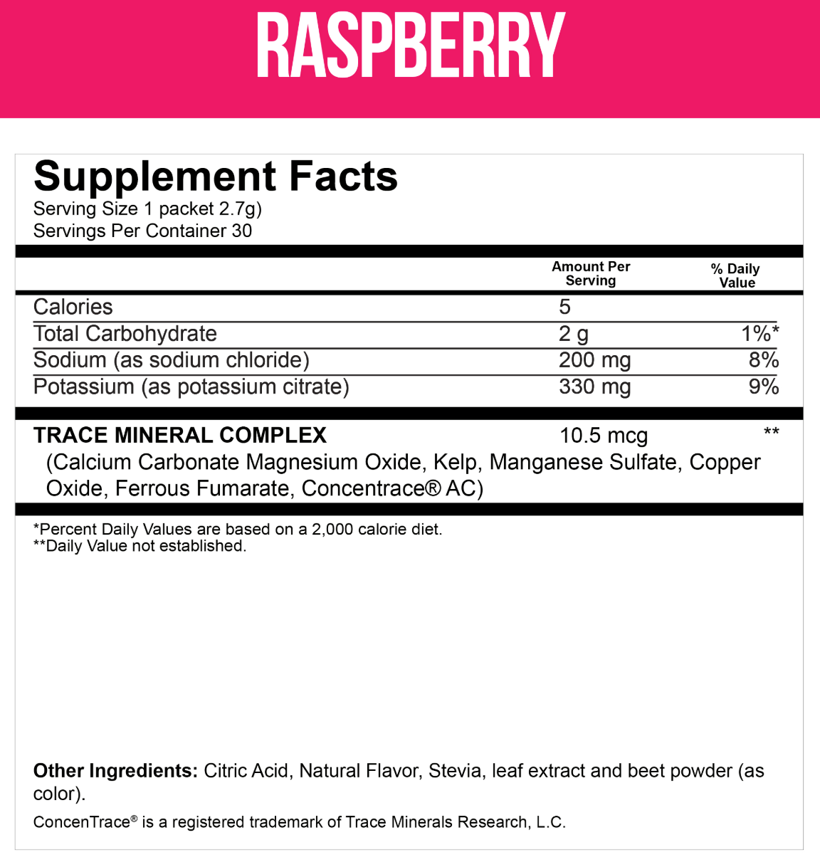 Dr. Price Raspberry Electrolyte Powder - Box 30 Sachets