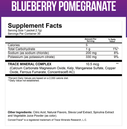Dr. Price Electrolyte Mix - Blueberry/Pomegranate 30 Packets